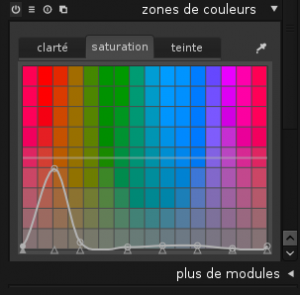 darktable_zones_de_couleur_ajustements