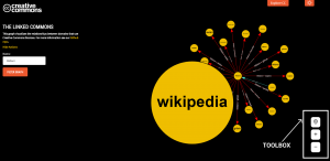 The Linked Commons toolbox