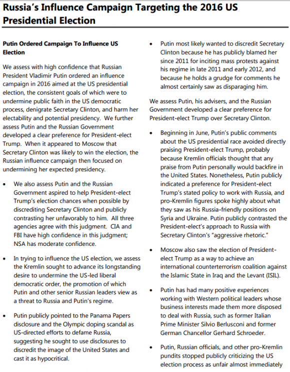 Key findings from the DNI report. 