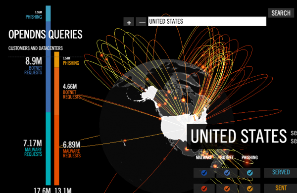 Data from OpenDNS's Global Network graph.