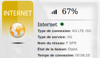 3G internet